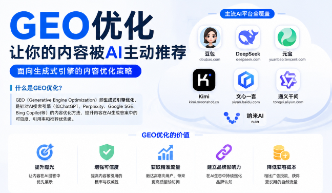 舟山GEO与SEO有何相似之处